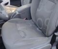 Синий Рено Кенгу, объемом двигателя 1.6 л и пробегом 227 тыс. км за 7200 $, фото 10 на Automoto.ua
