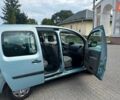 Синий Рено Кенгу, объемом двигателя 1.6 л и пробегом 229 тыс. км за 6300 $, фото 13 на Automoto.ua