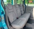 Синий Рено Кенгу, объемом двигателя 1.6 л и пробегом 232 тыс. км за 7350 $, фото 22 на Automoto.ua