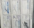 Синий Рено Кенгу, объемом двигателя 1.6 л и пробегом 227 тыс. км за 7200 $, фото 24 на Automoto.ua