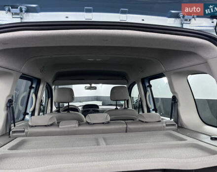 Синий Рено Кенгу, объемом двигателя 1.6 л и пробегом 160 тыс. км за 7500 $, фото 78 на Automoto.ua