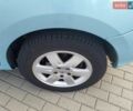 Синий Рено Кенгу, объемом двигателя 1.5 л и пробегом 228 тыс. км за 7700 $, фото 6 на Automoto.ua