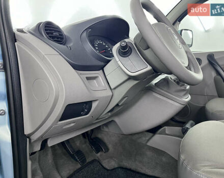 Синий Рено Кенгу, объемом двигателя 1.6 л и пробегом 160 тыс. км за 7500 $, фото 48 на Automoto.ua