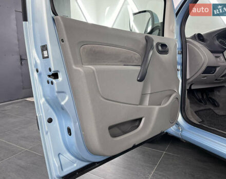 Синій Рено Кєнгу, об'ємом двигуна 1.6 л та пробігом 160 тис. км за 7300 $, фото 57 на Automoto.ua