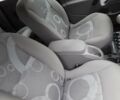 Рено Кєнгу 2009 у Хороле на Automoto.ua Синій Рено Кєнгу, об'ємом двигуна 1.6 л та пробігом 220 тис. км за 6900 $, фото 13 на Automoto.ua