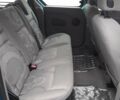 Синий Рено Кенгу, объемом двигателя 1.6 л и пробегом 220 тыс. км за 6900 $, фото 26 на Automoto.ua
