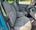 Синий Рено Кенгу, объемом двигателя 1.6 л и пробегом 232 тыс. км за 7350 $, фото 21 на Automoto.ua