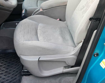 Синій Рено Кєнгу, об'ємом двигуна 1.6 л та пробігом 233 тис. км за 7999 $, фото 35 на Automoto.ua