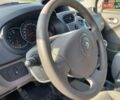 Синий Рено Кенгу, объемом двигателя 1.6 л и пробегом 232 тыс. км за 7350 $, фото 28 на Automoto.ua