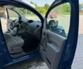 Синий Рено Кенгу, объемом двигателя 1.6 л и пробегом 216 тыс. км за 6300 $, фото 28 на Automoto.ua
