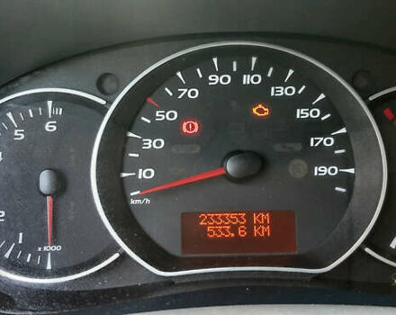 Синій Рено Кєнгу, об'ємом двигуна 1.6 л та пробігом 233 тис. км за 7999 $, фото 39 на Automoto.ua