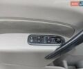 Синій Рено Кєнгу, об'ємом двигуна 1.6 л та пробігом 290 тис. км за 6400 $, фото 13 на Automoto.ua