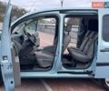 Синий Рено Кенгу, объемом двигателя 1.6 л и пробегом 205 тыс. км за 6999 $, фото 57 на Automoto.ua