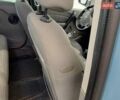 Синий Рено Кенгу, объемом двигателя 1.5 л и пробегом 282 тыс. км за 8650 $, фото 17 на Automoto.ua