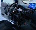 Синій Рено Кєнгу, об'ємом двигуна 1.5 л та пробігом 245 тис. км за 7700 $, фото 12 на Automoto.ua