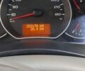 Синий Рено Кенгу, объемом двигателя 1.5 л и пробегом 282 тыс. км за 8200 $, фото 10 на Automoto.ua