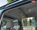 Синий Рено Кенгу, объемом двигателя 1.6 л и пробегом 205 тыс. км за 7300 $, фото 30 на Automoto.ua