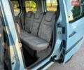 Синий Рено Кенгу, объемом двигателя 1.6 л и пробегом 160 тыс. км за 7300 $, фото 60 на Automoto.ua