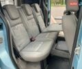 Синий Рено Кенгу, объемом двигателя 1.6 л и пробегом 205 тыс. км за 6999 $, фото 42 на Automoto.ua