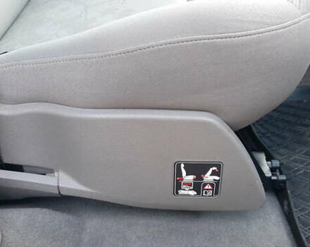 Синий Рено Кенгу, объемом двигателя 1.6 л и пробегом 233 тыс. км за 7750 $, фото 42 на Automoto.ua