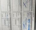 Синий Рено Кенгу, объемом двигателя 1.6 л и пробегом 227 тыс. км за 7200 $, фото 23 на Automoto.ua