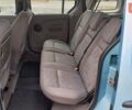 Синий Рено Кенгу, объемом двигателя 1.6 л и пробегом 177 тыс. км за 7650 $, фото 42 на Automoto.ua