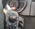 Синий Рено Кенгу, объемом двигателя 1.6 л и пробегом 182 тыс. км за 7750 $, фото 78 на Automoto.ua