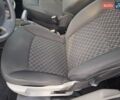 Синий Рено Кенгу, объемом двигателя 1.6 л и пробегом 182 тыс. км за 7750 $, фото 64 на Automoto.ua