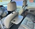 Синий Рено Кенгу, объемом двигателя 1.5 л и пробегом 308 тыс. км за 7200 $, фото 18 на Automoto.ua