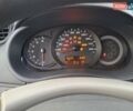 Синий Рено Кенгу, объемом двигателя 1.6 л и пробегом 182 тыс. км за 7750 $, фото 73 на Automoto.ua