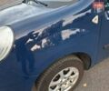 Синий Рено Кенгу, объемом двигателя 1.6 л и пробегом 182 тыс. км за 7750 $, фото 24 на Automoto.ua