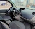 Синий Рено Кенгу, объемом двигателя 1.6 л и пробегом 240 тыс. км за 2900 $, фото 12 на Automoto.ua