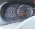 Синий Рено Кенгу, объемом двигателя 1.6 л и пробегом 205 тыс. км за 6600 $, фото 9 на Automoto.ua