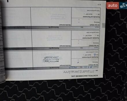 Синий Рено Кенгу, объемом двигателя 1.6 л и пробегом 182 тыс. км за 7750 $, фото 77 на Automoto.ua