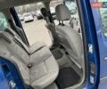 Синий Рено Кенгу, объемом двигателя 1.6 л и пробегом 250 тыс. км за 6900 $, фото 11 на Automoto.ua