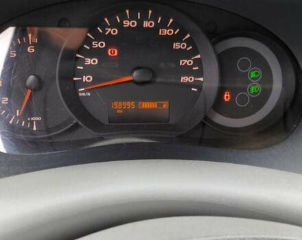 Синий Рено Кенгу, объемом двигателя 1.6 л и пробегом 199 тыс. км за 7900 $, фото 1 на Automoto.ua