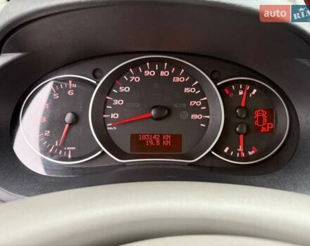 Синий Рено Кенгу, объемом двигателя 1.6 л и пробегом 183 тыс. км за 7550 $, фото 6 на Automoto.ua