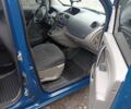 Рено Кенгу 2010 в Ромнах на Automoto.ua Синий Рено Кенгу, объемом двигателя 1.6 л и пробегом 192 тыс. км за 7300 $, фото 22 на Automoto.ua