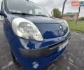 Синий Рено Кенгу, объемом двигателя 1.6 л и пробегом 182 тыс. км за 7550 $, фото 29 на Automoto.ua