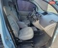 Синий Рено Кенгу, объемом двигателя 1.5 л и пробегом 230 тыс. км за 5800 $, фото 3 на Automoto.ua