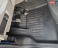 Синий Рено Кенгу, объемом двигателя 1.6 л и пробегом 182 тыс. км за 7750 $, фото 72 на Automoto.ua