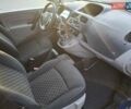 Синий Рено Кенгу, объемом двигателя 1.6 л и пробегом 182 тыс. км за 7750 $, фото 49 на Automoto.ua