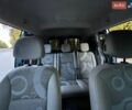 Синий Рено Кенгу, объемом двигателя 1.5 л и пробегом 308 тыс. км за 7200 $, фото 21 на Automoto.ua