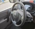 Синий Рено Кенгу, объемом двигателя 1.6 л и пробегом 182 тыс. км за 7750 $, фото 54 на Automoto.ua