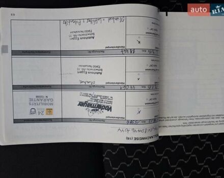 Синий Рено Кенгу, объемом двигателя 1.6 л и пробегом 182 тыс. км за 7750 $, фото 76 на Automoto.ua