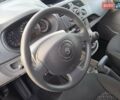 Синий Рено Кенгу, объемом двигателя 1.6 л и пробегом 182 тыс. км за 7750 $, фото 53 на Automoto.ua