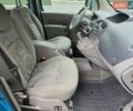 Синий Рено Кенгу, объемом двигателя 1.6 л и пробегом 189 тыс. км за 6999 $, фото 36 на Automoto.ua