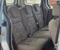 Синий Рено Кенгу, объемом двигателя 1.6 л и пробегом 177 тыс. км за 7900 $, фото 5 на Automoto.ua