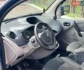 Синій Рено Кєнгу, об'ємом двигуна 1.6 л та пробігом 297 тис. км за 6500 $, фото 9 на Automoto.ua