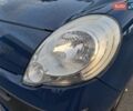 Синий Рено Кенгу, объемом двигателя 1.6 л и пробегом 182 тыс. км за 7750 $, фото 23 на Automoto.ua